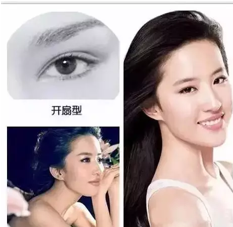 天啦嚕！這幾種眼型簡(jiǎn)直美翻了！你是哪一種？