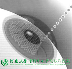 近視度數(shù)不同，手術(shù)方式怎么選