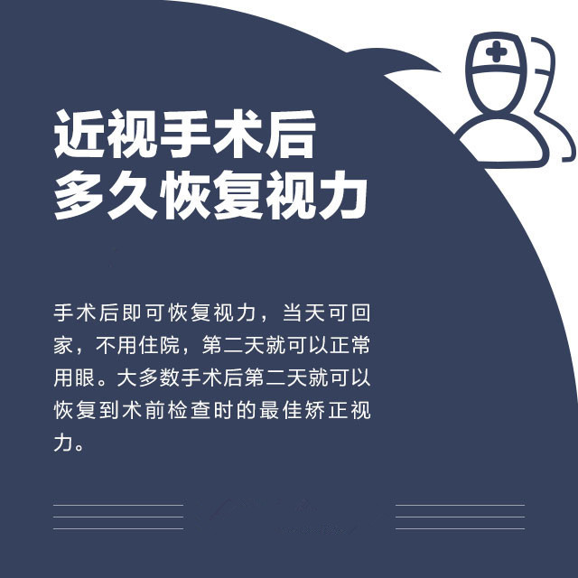 想做近視手術？這些你必須知道！