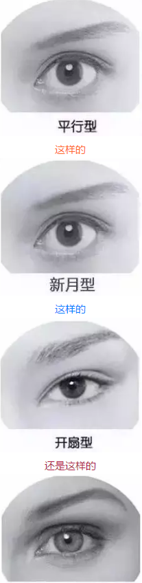 “美目貼”別依賴，小心眼皮下垂