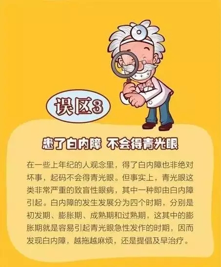你對白內(nèi)障的誤解有多深？