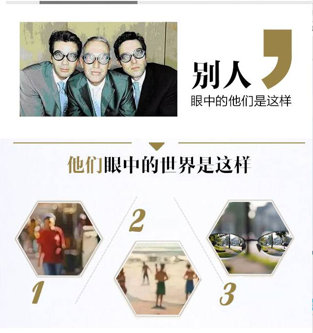 全城尋找高度近視，贏免費(fèi)V4c/ICL摘鏡大獎