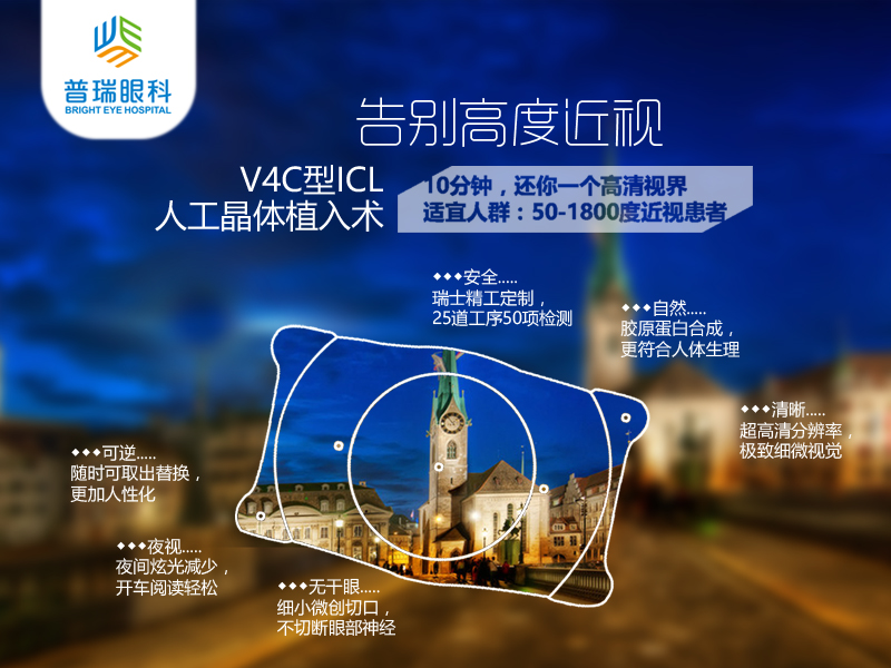 多少度算高度近視，鄭州哪里能做手術(shù)