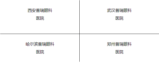 “叁·11”近視手術(shù)節(jié)，想要摘鏡你就來！